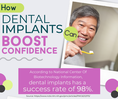 Read more about the article How Dental Implants Can Boost Confidence