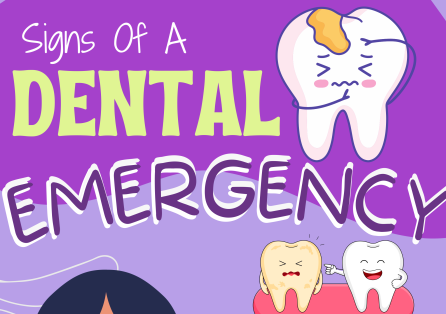Read more about the article Signs Of A Dental Emergency