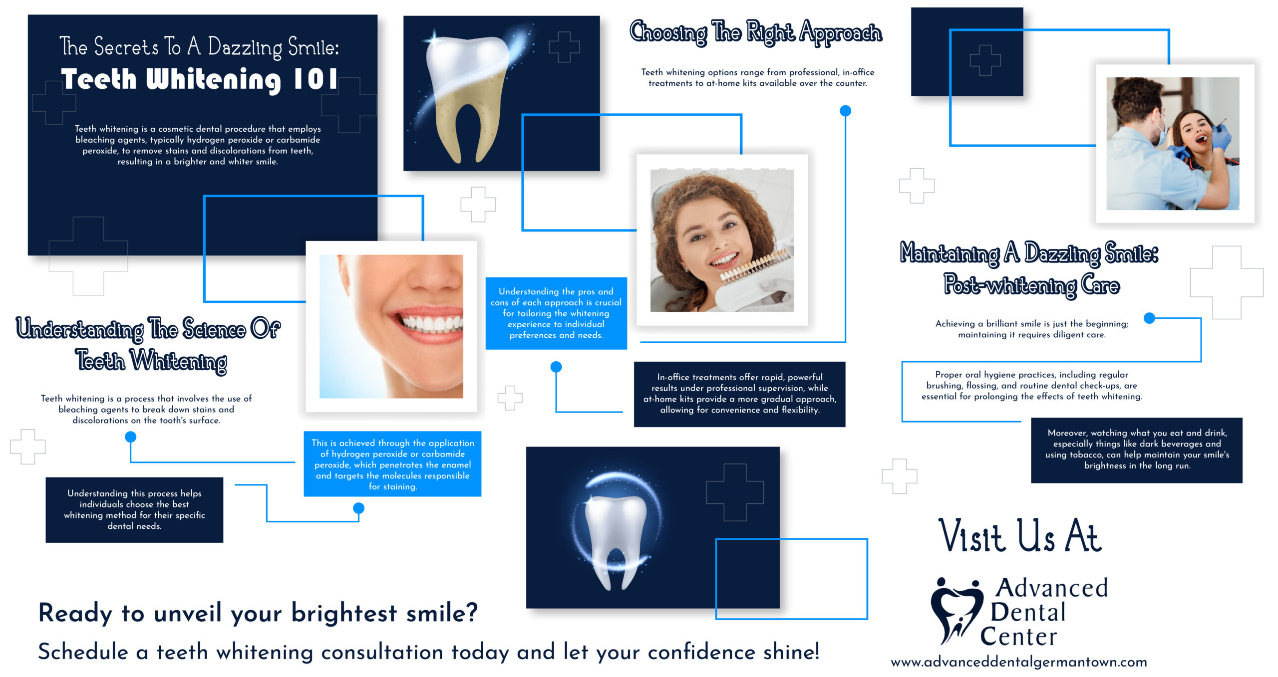 Read more about the article The Secrets To A Dazzling Smile: Teeth Whitening 101