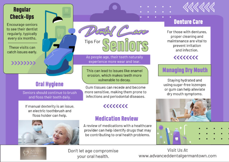 Read more about the article Dental care tips for Senior – Infographic