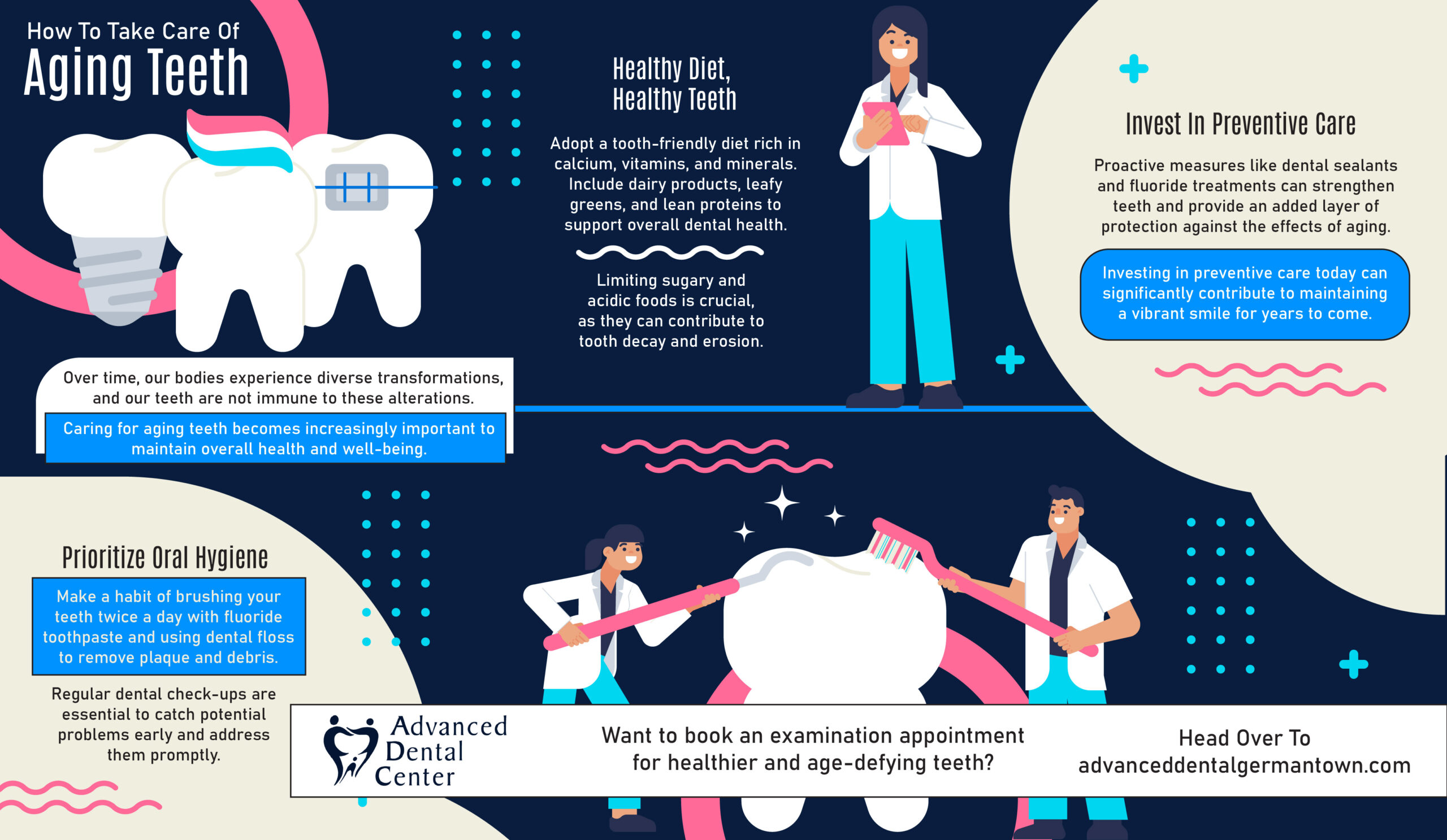 You are currently viewing How to take care of Aging Teeth – Infographic