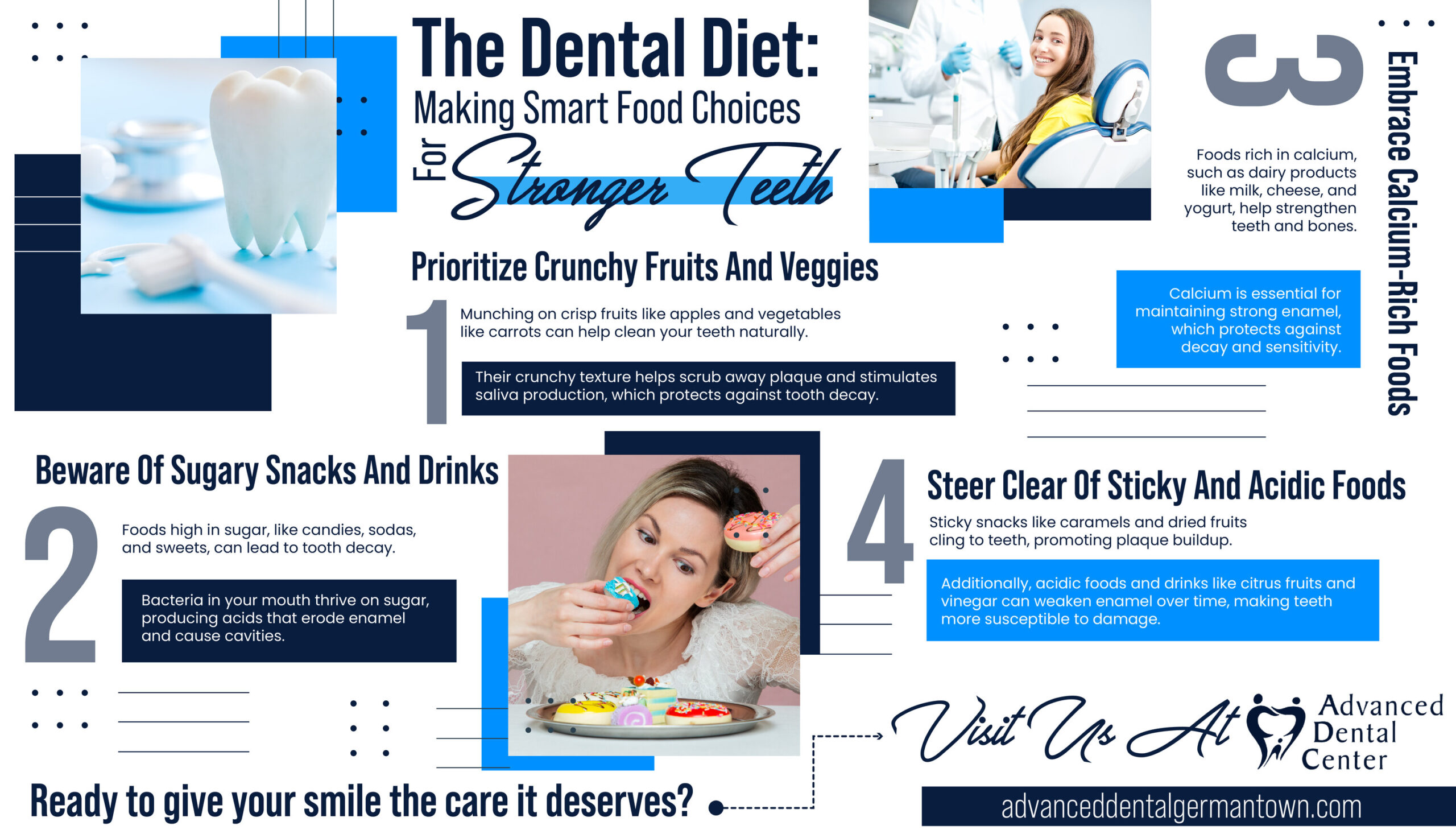 Read more about the article The Dental Diet: Making Smart Food Choices For Stronger Teeth – Infographic