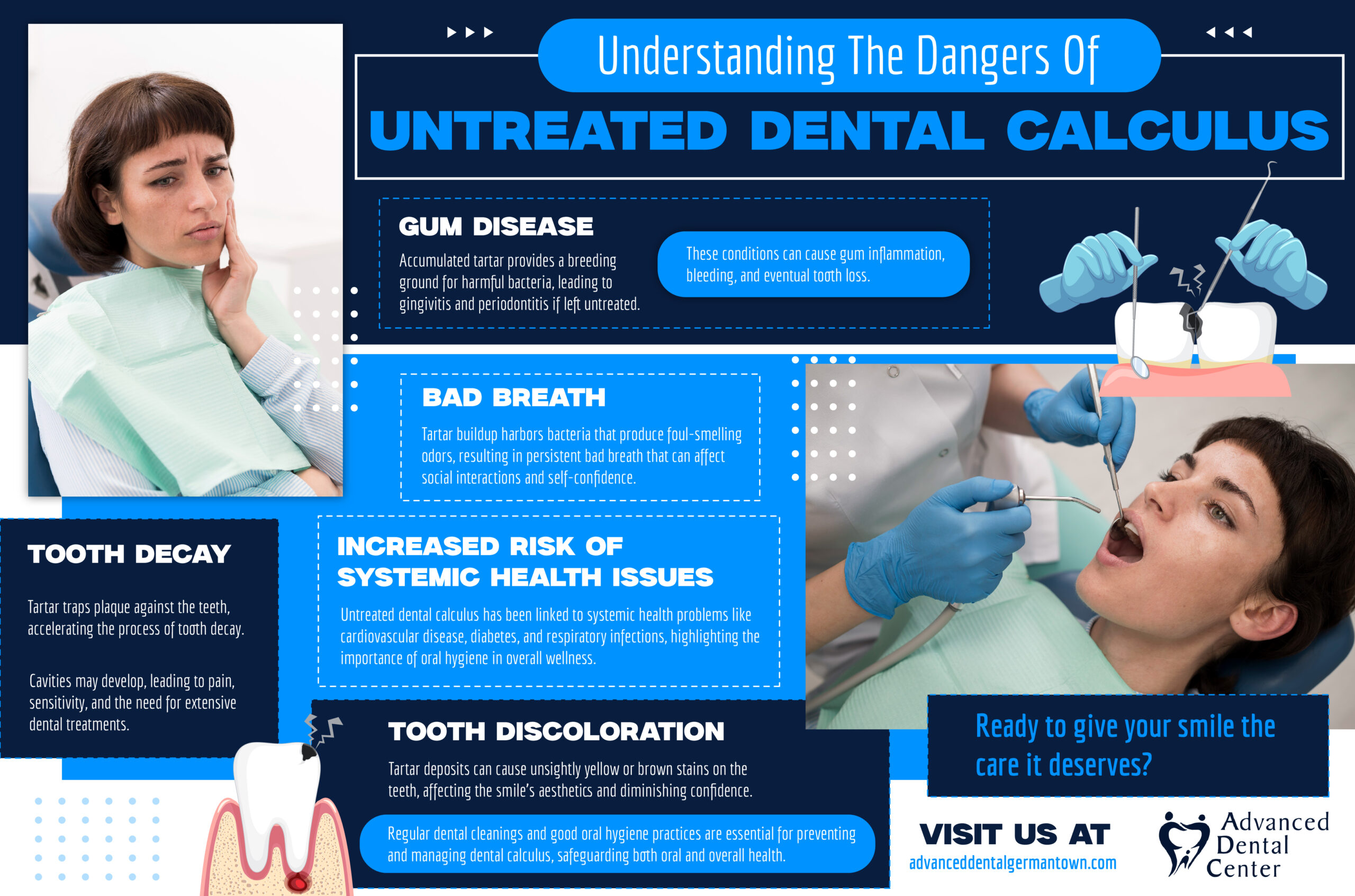 Read more about the article Understanding The Dangers of Untreated Dental Calculus