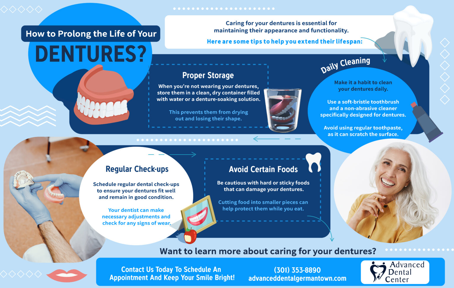 How to Prolong the life of your Dentures? Advanced Dental Germantown