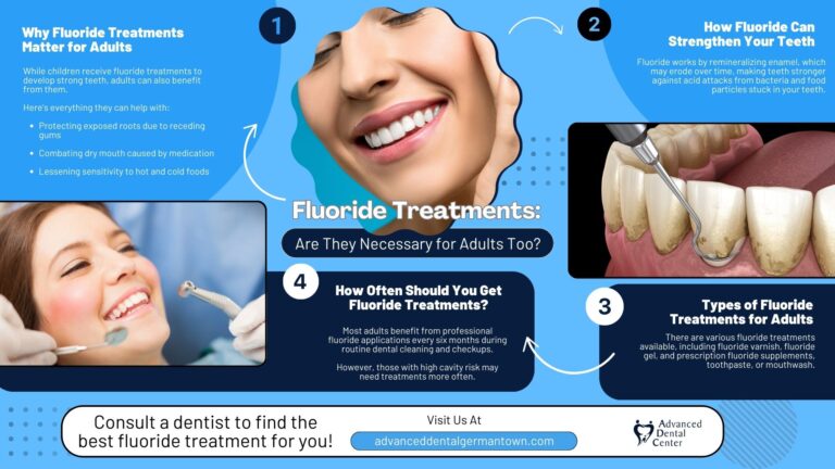 Read more about the article Fluoride Treatments: Are They Necessary for Adults Too?