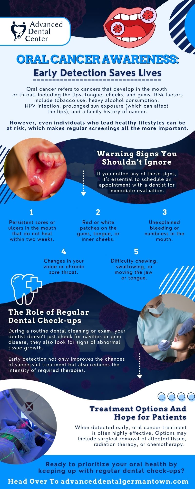 Oral Cancer Awareness: Early Detection Saves Lives