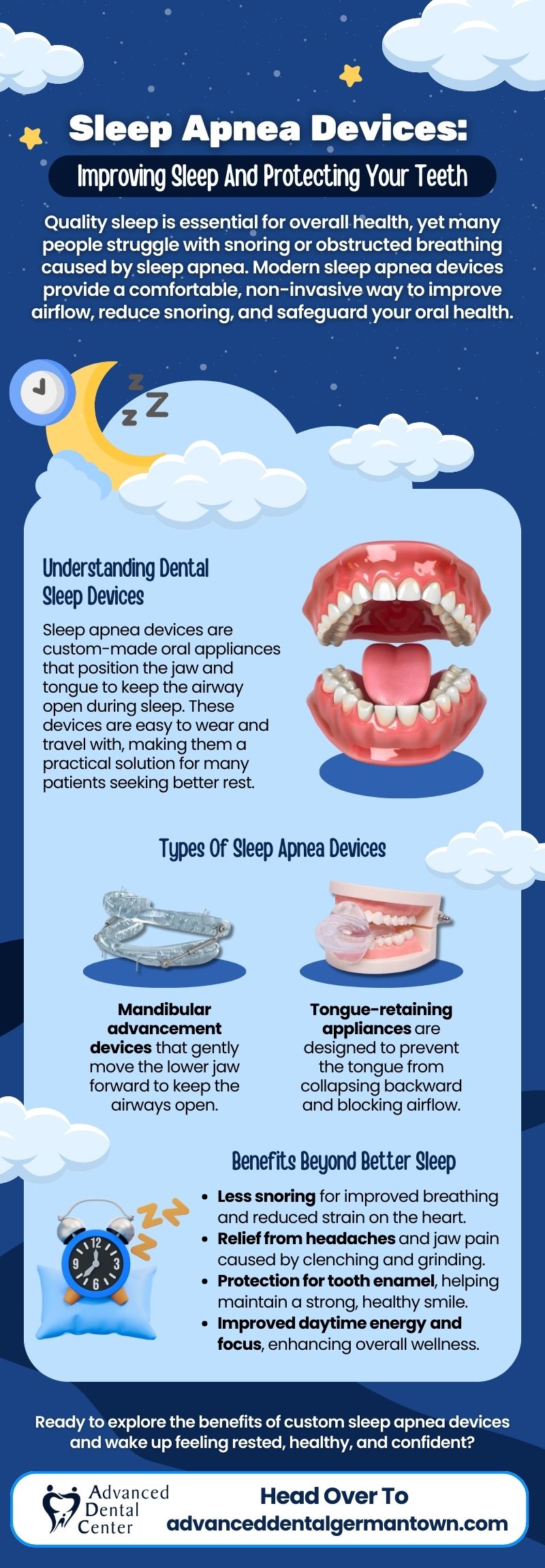 Sleep Apnea Devices: Improving Sleep And Protecting Your Teeth