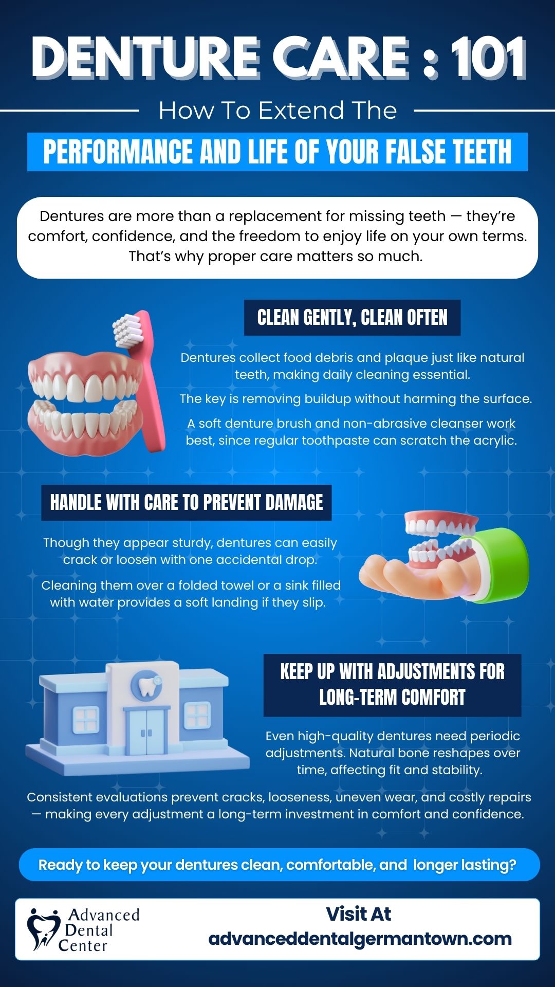 Denture Care101: How To Extend The Performance And Life Of Your False Teeth