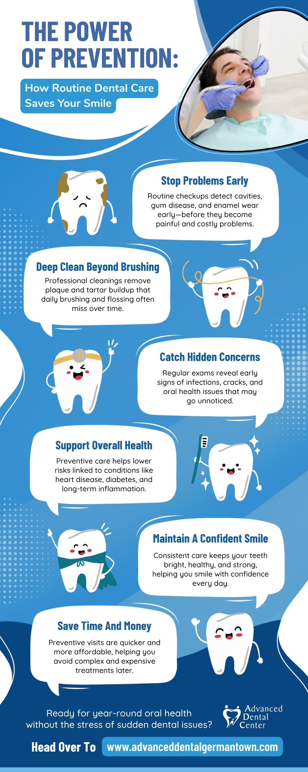 The Power Of Prevention: How Routine Dental Care Saves Your Smile