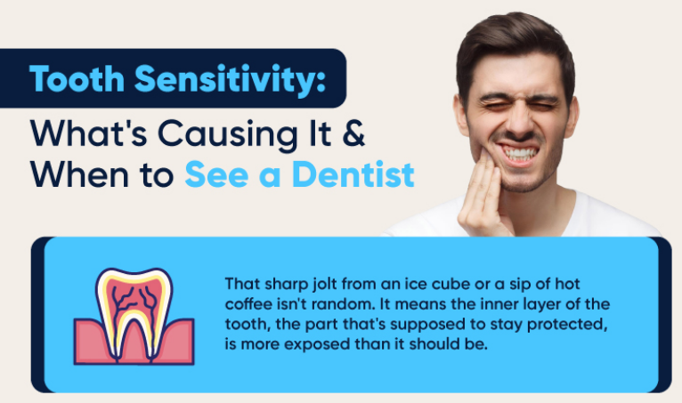 Read more about the article Tooth Sensitivity: What’s Causing It & When to See a Dentist