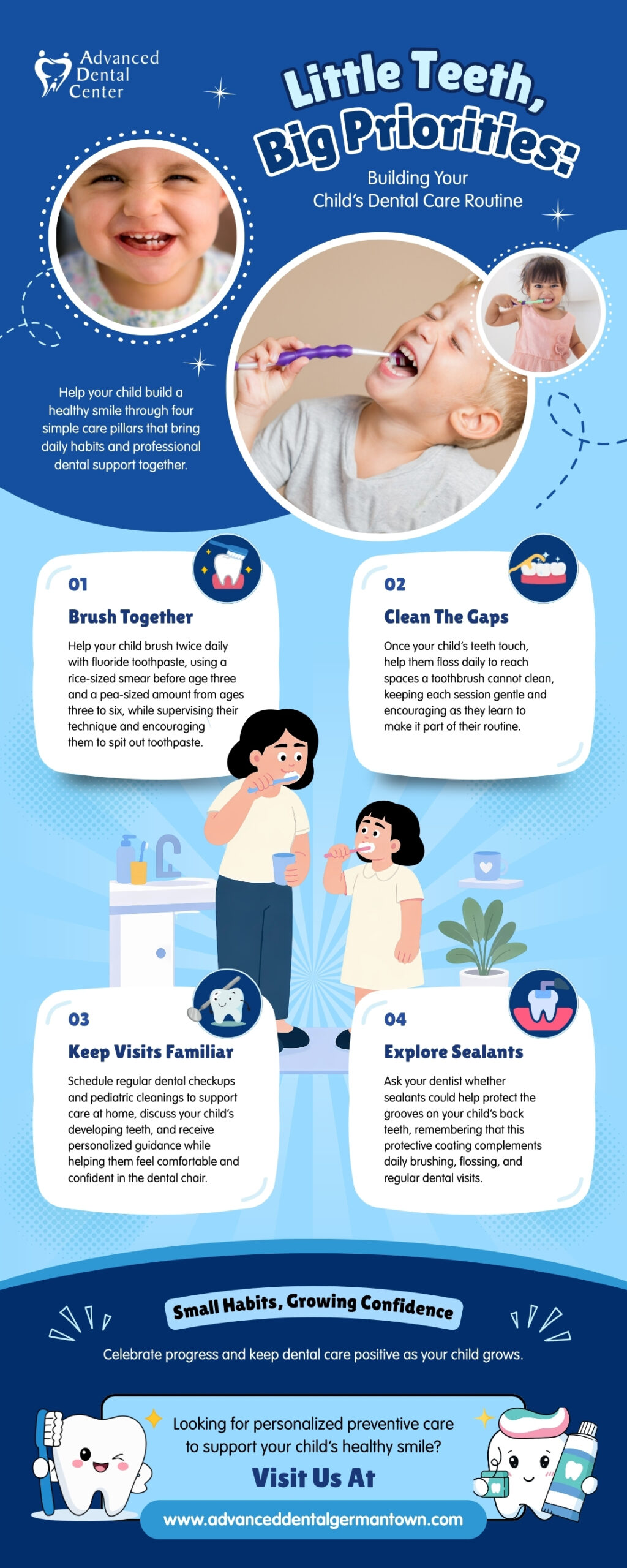 Little Teeth, Big Priorities: Building Your Child’s Dental Care Routine